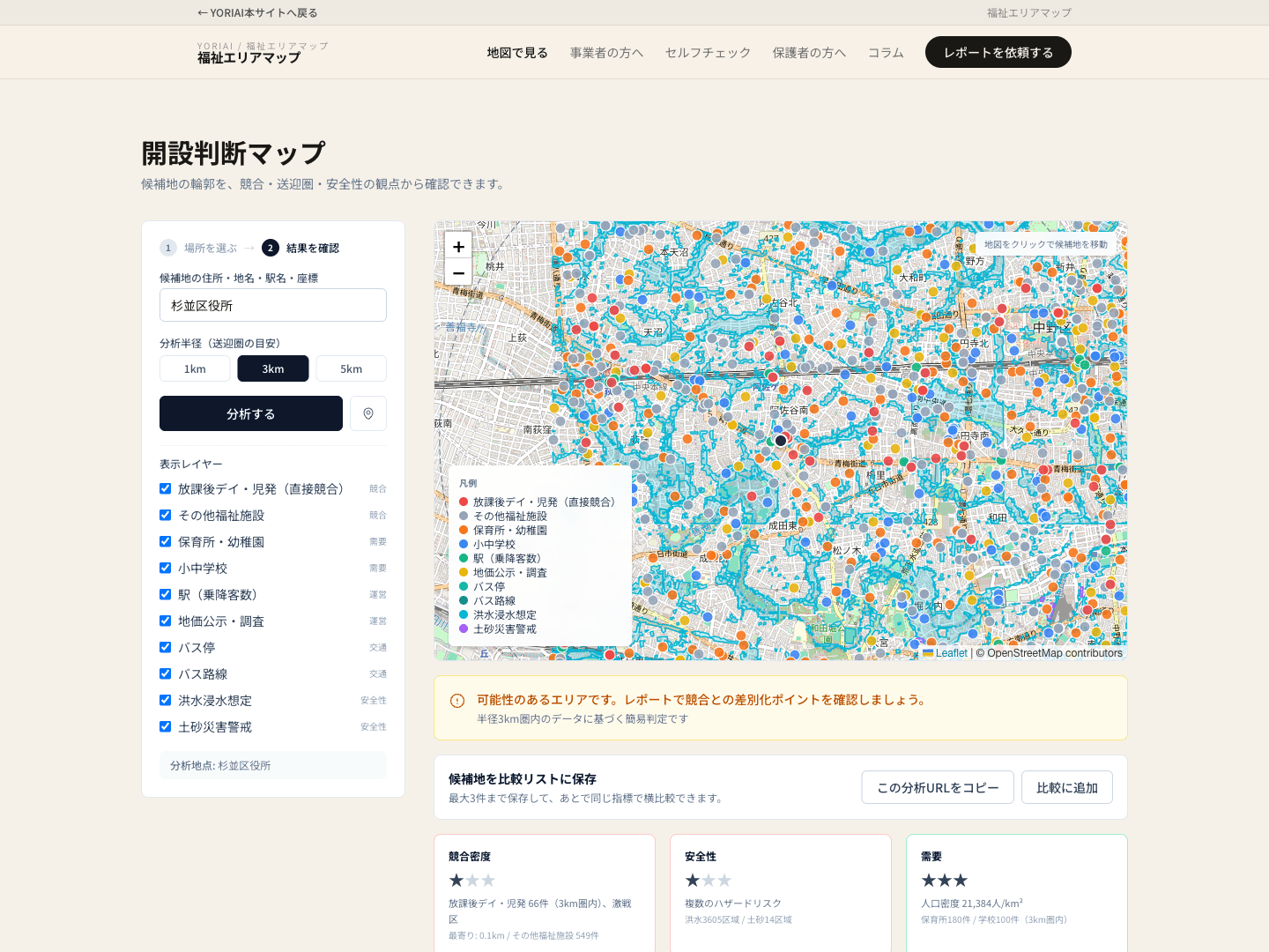 杉並区役所周辺を3km圏で分析し、福祉施設、学校、駅、地価、バス、洪水、土砂災害のレイヤーを表示した福祉エリアマップの実画面