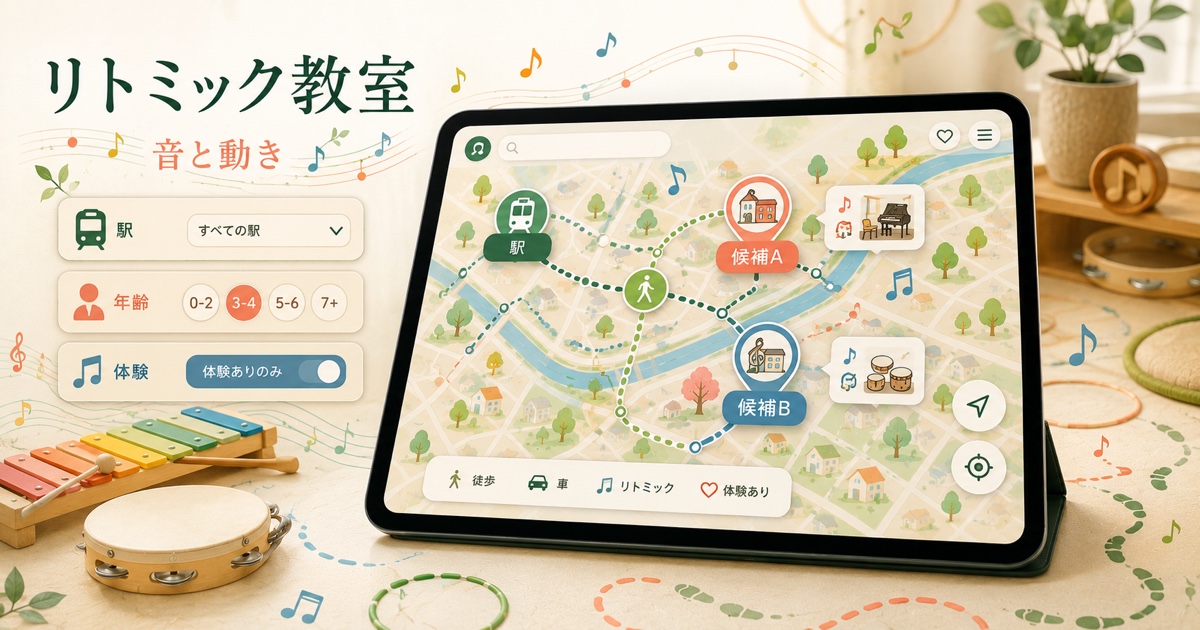 音符、駅、年齢、体験条件でリトミック教室候補を比較する地図画面
